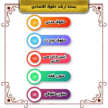 بسته ارشد حقوق اقتصادی